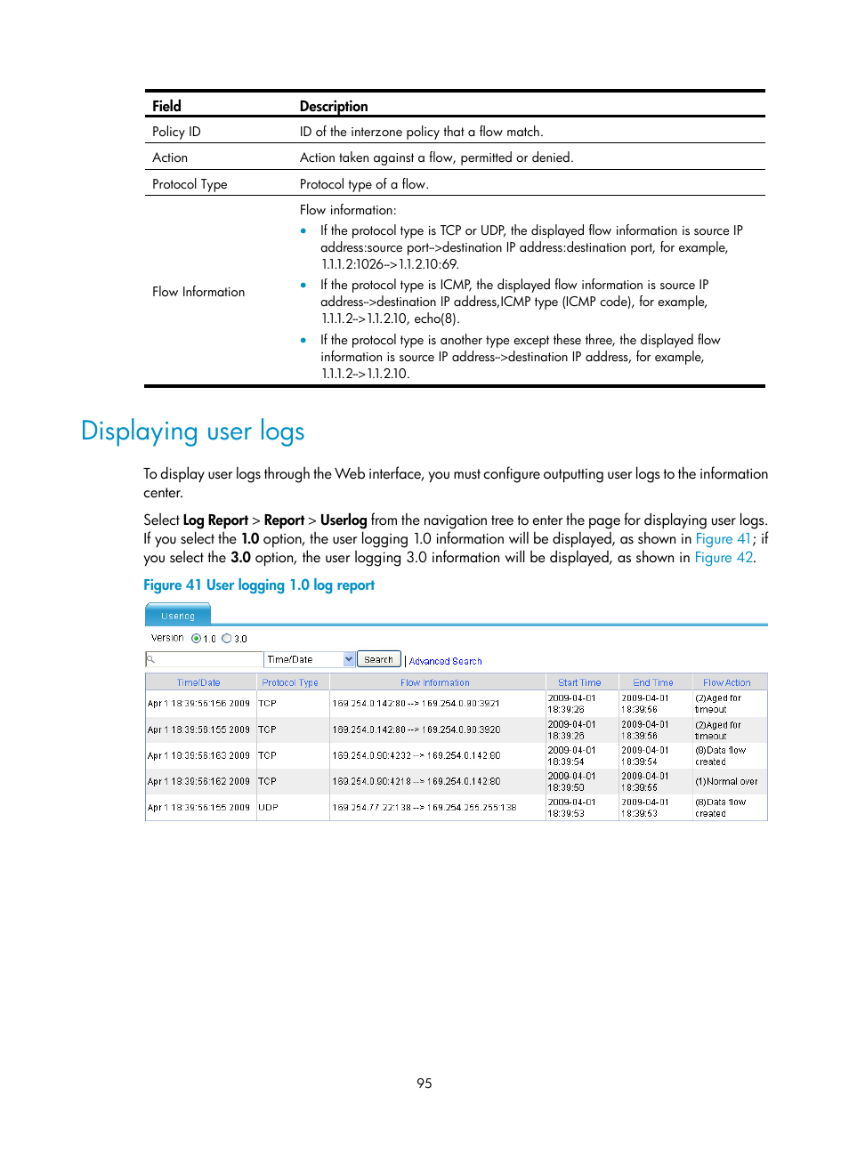 Displaying user logs | H3C Technologies H3C SecPath F1000-E User Manual | Page 106 / 234