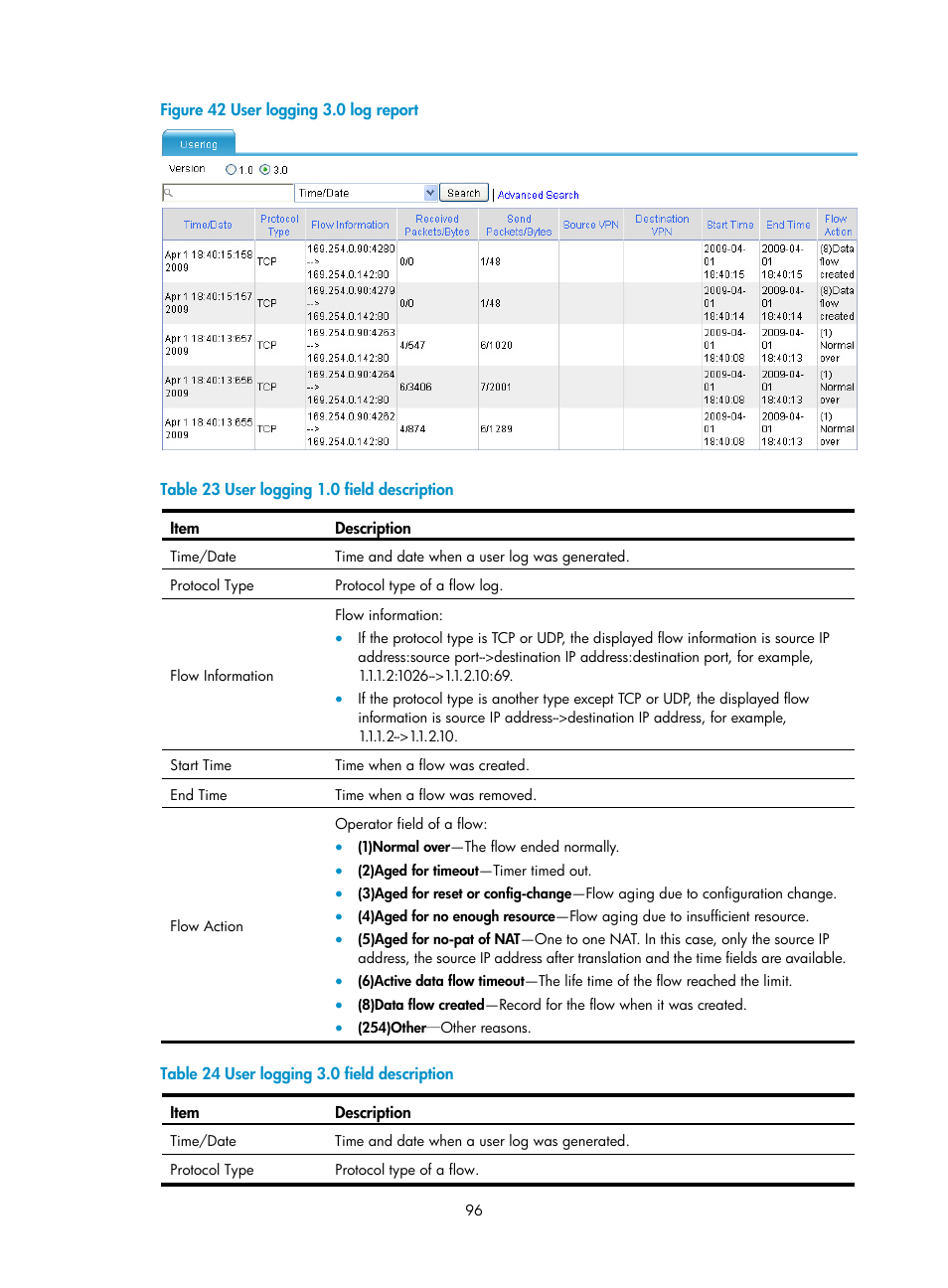 H3C Technologies H3C SecPath F1000-E User Manual | Page 107 / 234