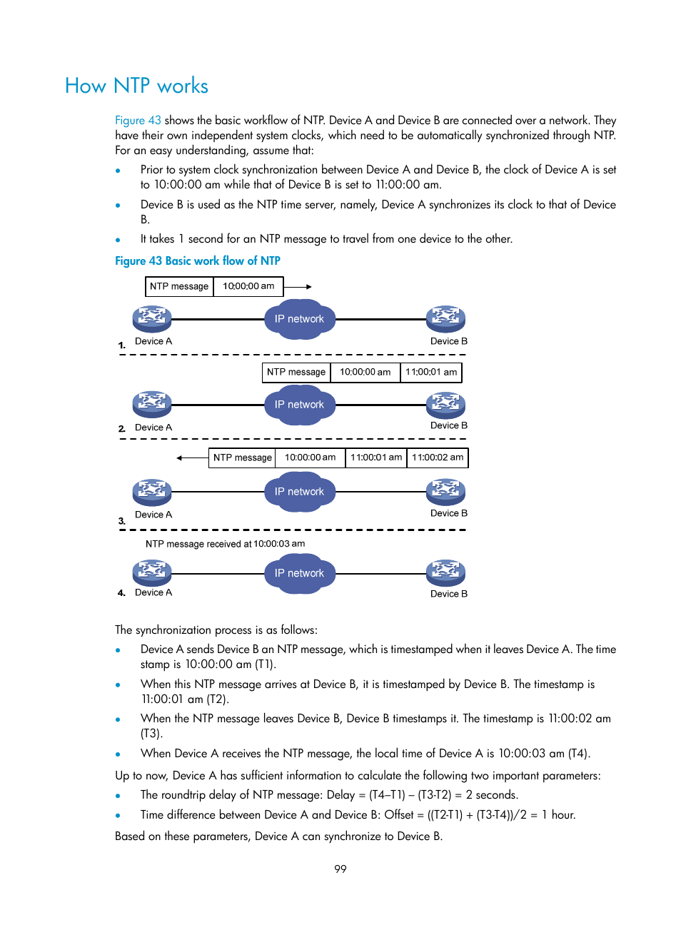 How ntp works | H3C Technologies H3C SecPath F1000-E User Manual | Page 110 / 234