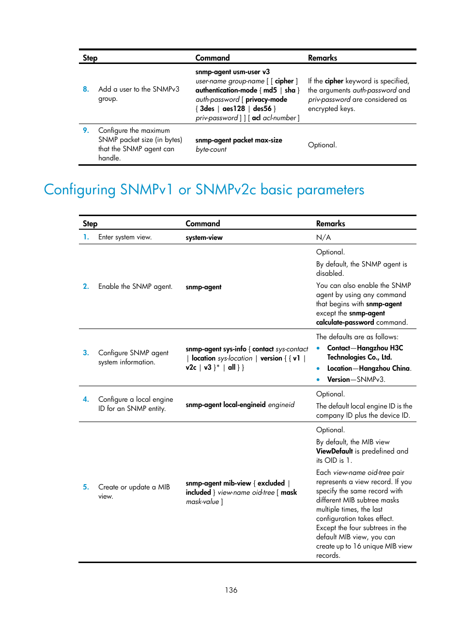 Configuring snmpv1 or snmpv2c basic parameters | H3C Technologies H3C SecPath F1000-E User Manual | Page 147 / 234