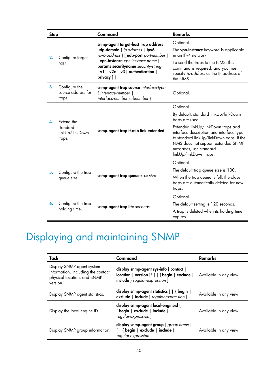 Displaying and maintaining snmp | H3C Technologies H3C SecPath F1000-E User Manual | Page 151 / 234