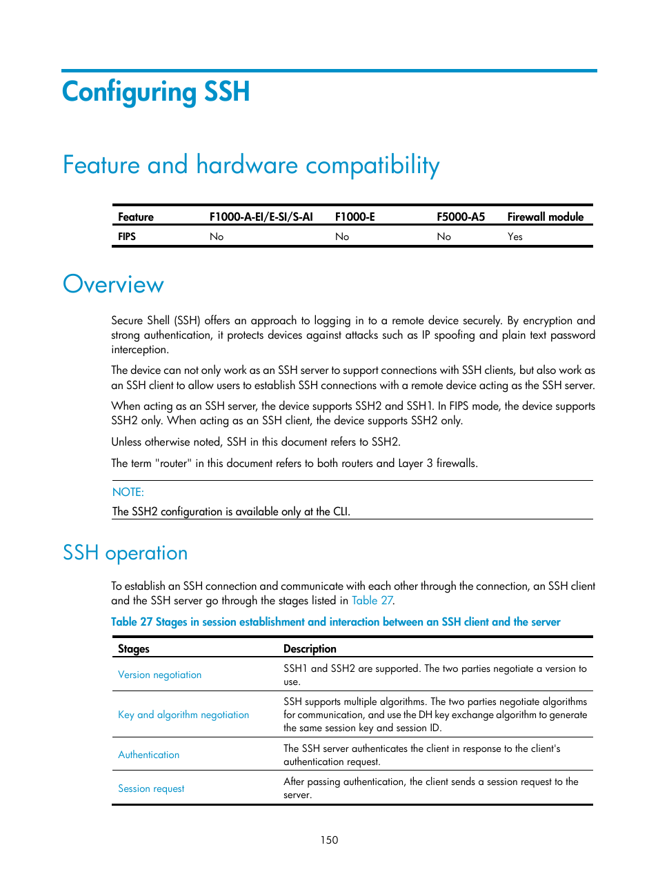 Configuring ssh, Feature and hardware compatibility, Overview | Ssh operation | H3C Technologies H3C SecPath F1000-E User Manual | Page 161 / 234