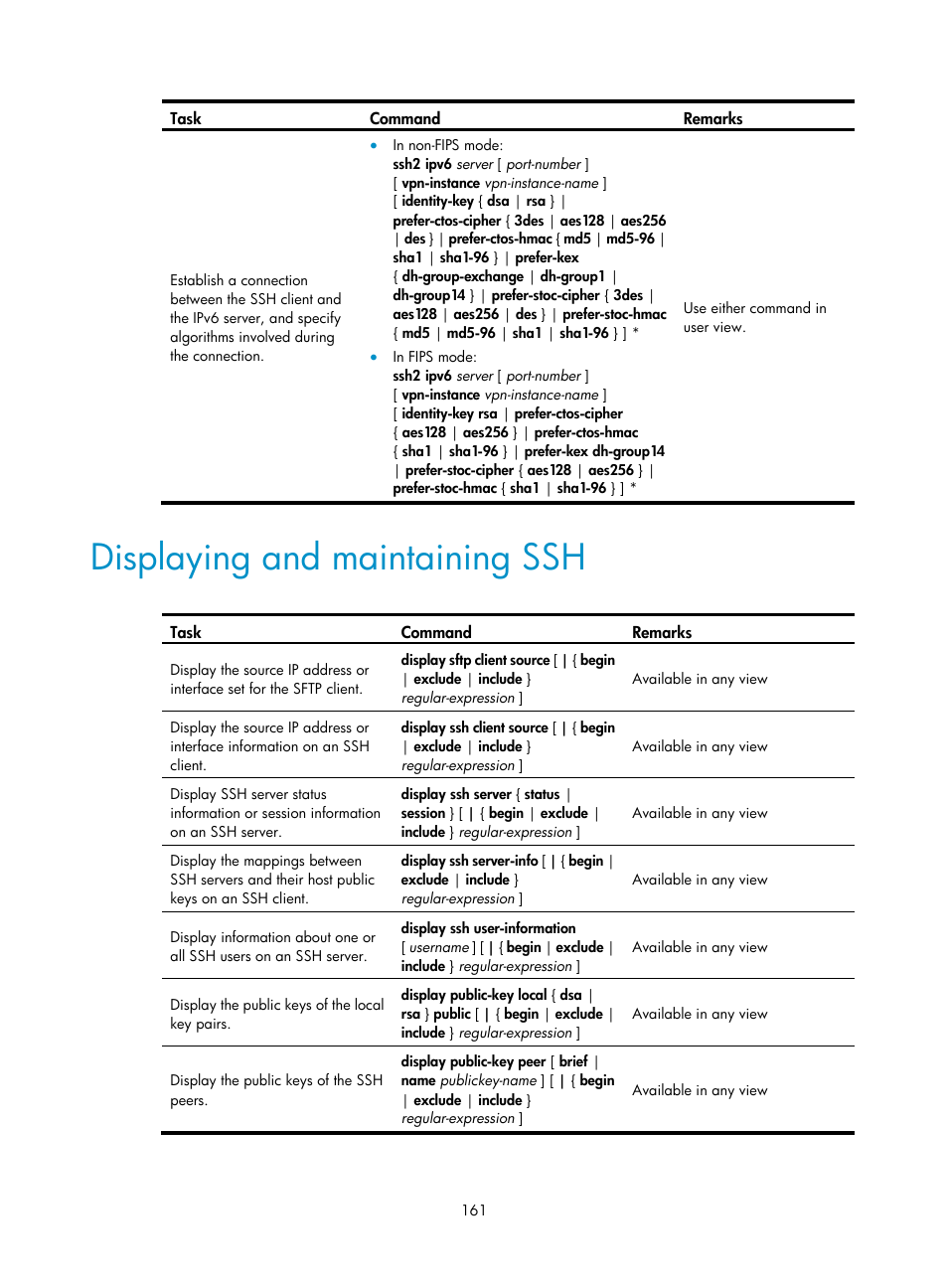 Displaying and maintaining ssh | H3C Technologies H3C SecPath F1000-E User Manual | Page 172 / 234