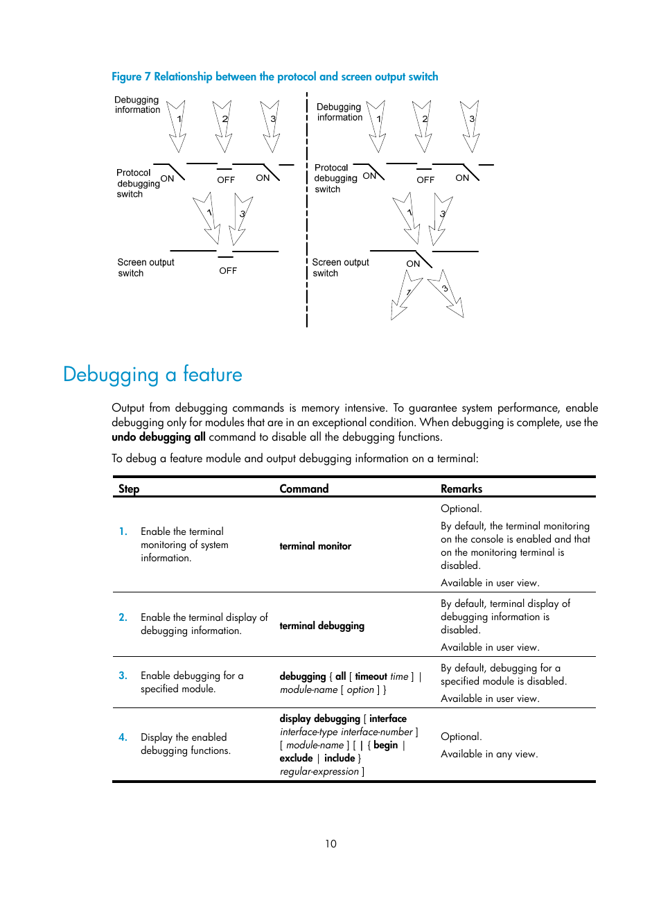 Debugging a feature | H3C Technologies H3C SecPath F1000-E User Manual | Page 21 / 234