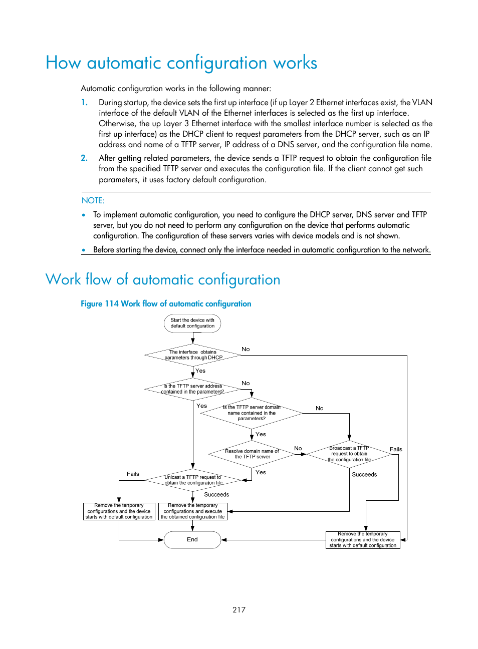 How automatic configuration works, Work flow of automatic configuration | H3C Technologies H3C SecPath F1000-E User Manual | Page 228 / 234