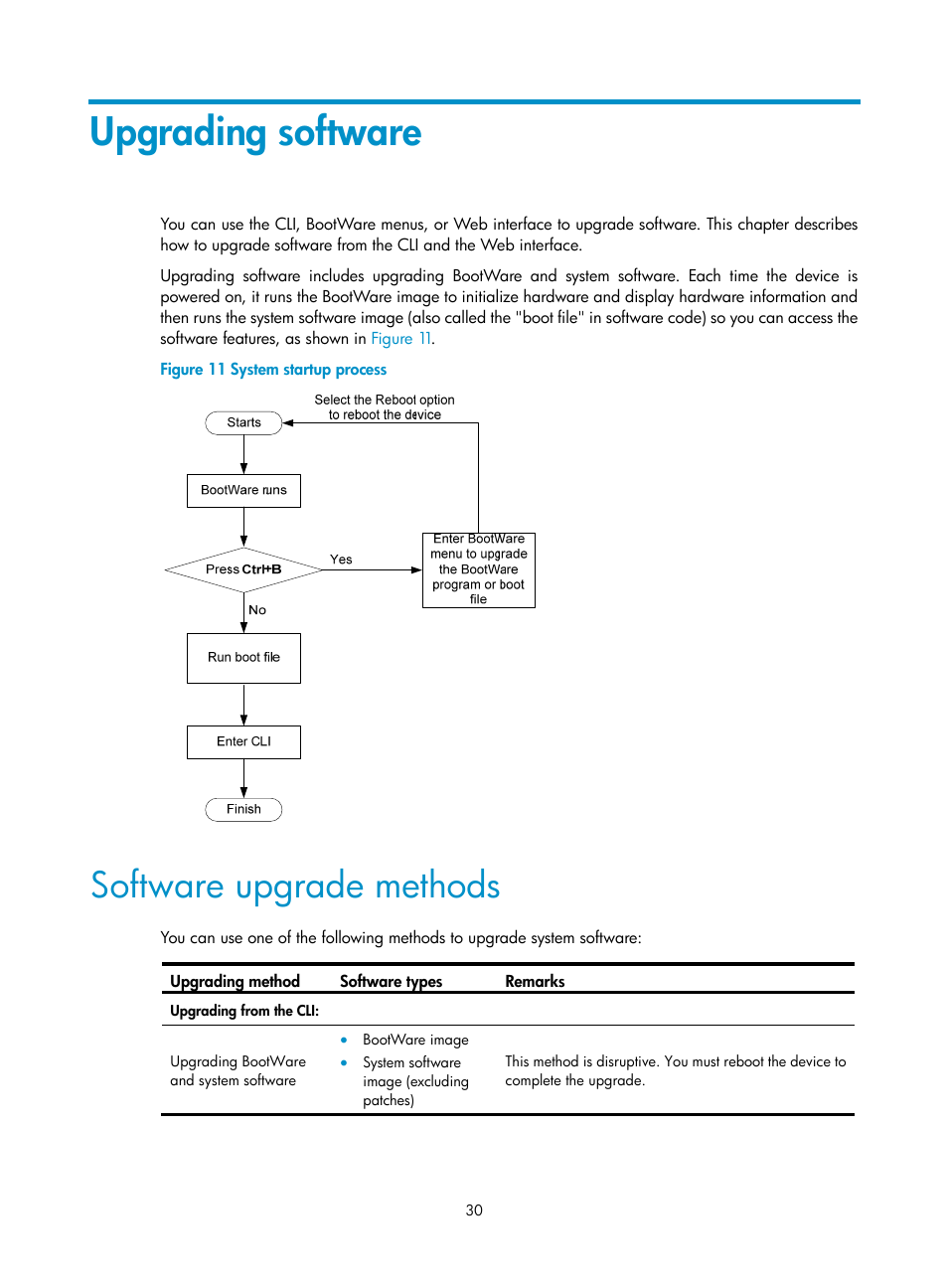 Upgrading software, Software upgrade methods | H3C Technologies H3C SecPath F1000-E User Manual | Page 41 / 234