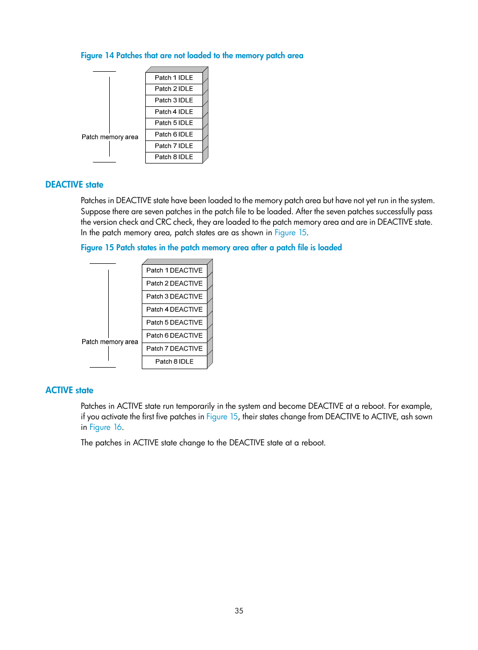 Deactive state, Active state | H3C Technologies H3C SecPath F1000-E User Manual | Page 46 / 234