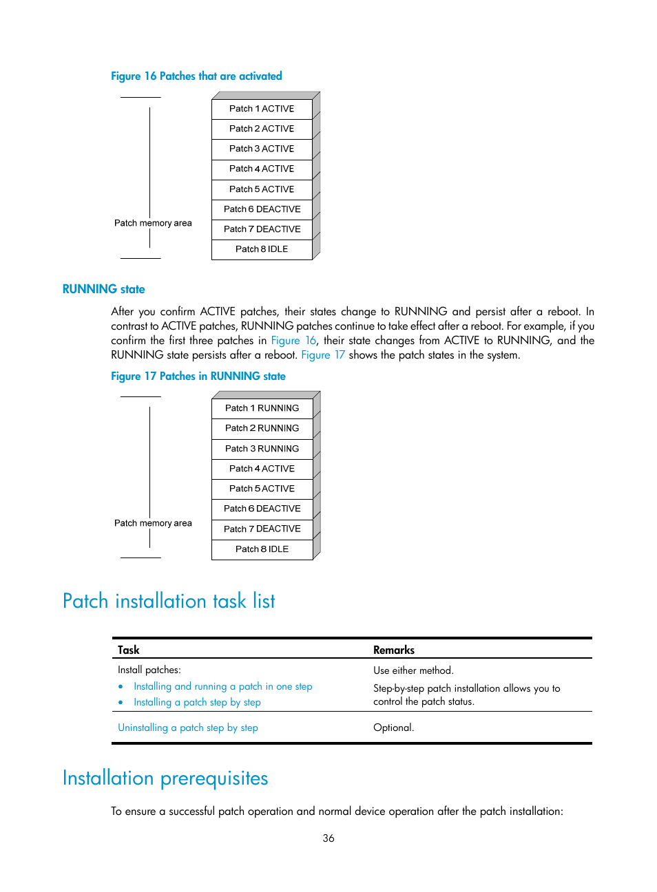 Running state, Patch installation task list, Installation prerequisites | Figure 16 | H3C Technologies H3C SecPath F1000-E User Manual | Page 47 / 234