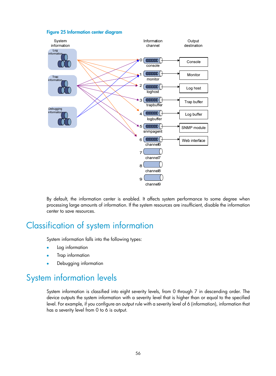 Classification of system information, System information levels | H3C Technologies H3C SecPath F1000-E User Manual | Page 67 / 234