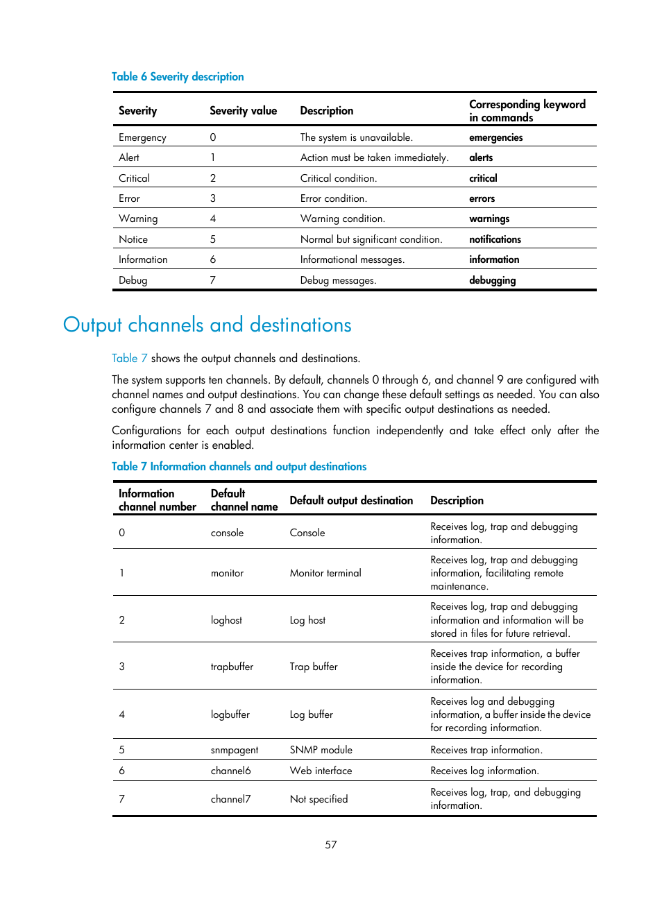 Output channels and destinations | H3C Technologies H3C SecPath F1000-E User Manual | Page 68 / 234