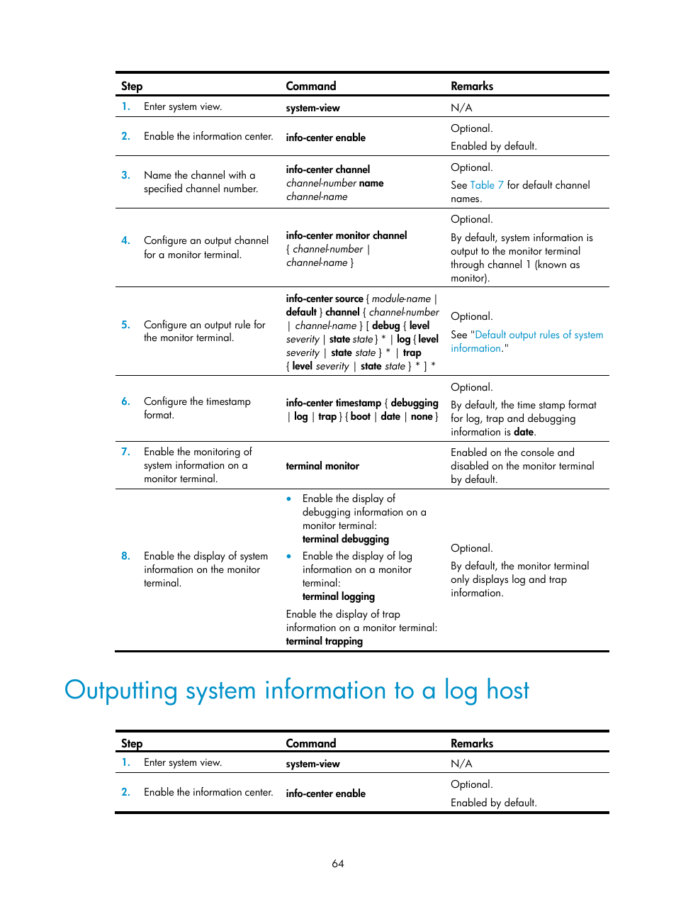 Outputting system information to a log host | H3C Technologies H3C SecPath F1000-E User Manual | Page 75 / 234