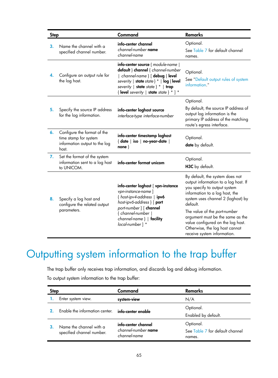 Outputting system information to the trap buffer | H3C Technologies H3C SecPath F1000-E User Manual | Page 76 / 234