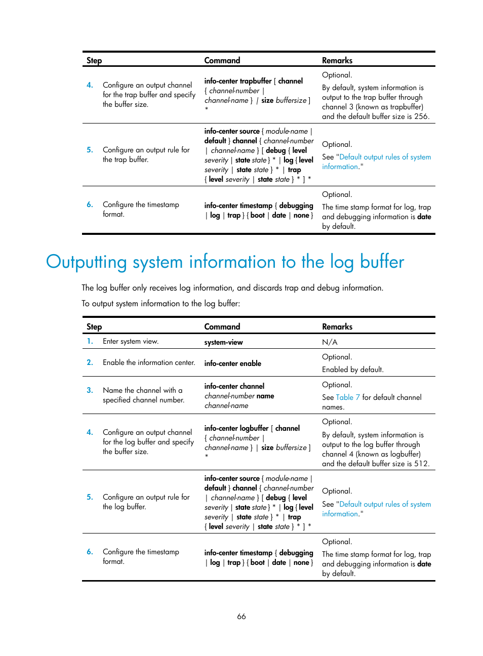 Outputting system information to the log buffer | H3C Technologies H3C SecPath F1000-E User Manual | Page 77 / 234