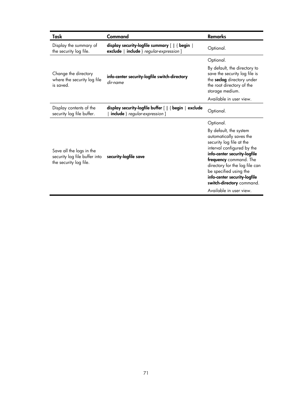 H3C Technologies H3C SecPath F1000-E User Manual | Page 82 / 234