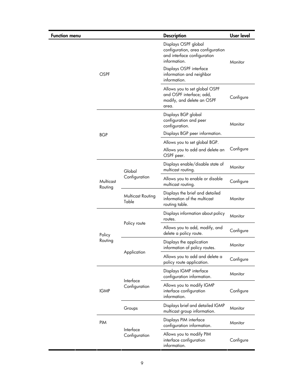 H3C Technologies H3C SecPath F1000-E User Manual | Page 10 / 938