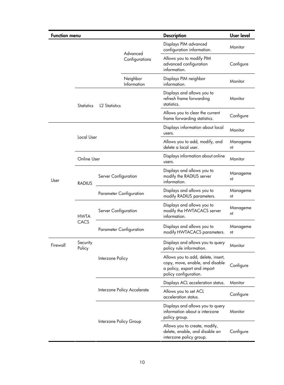 H3C Technologies H3C SecPath F1000-E User Manual | Page 11 / 938
