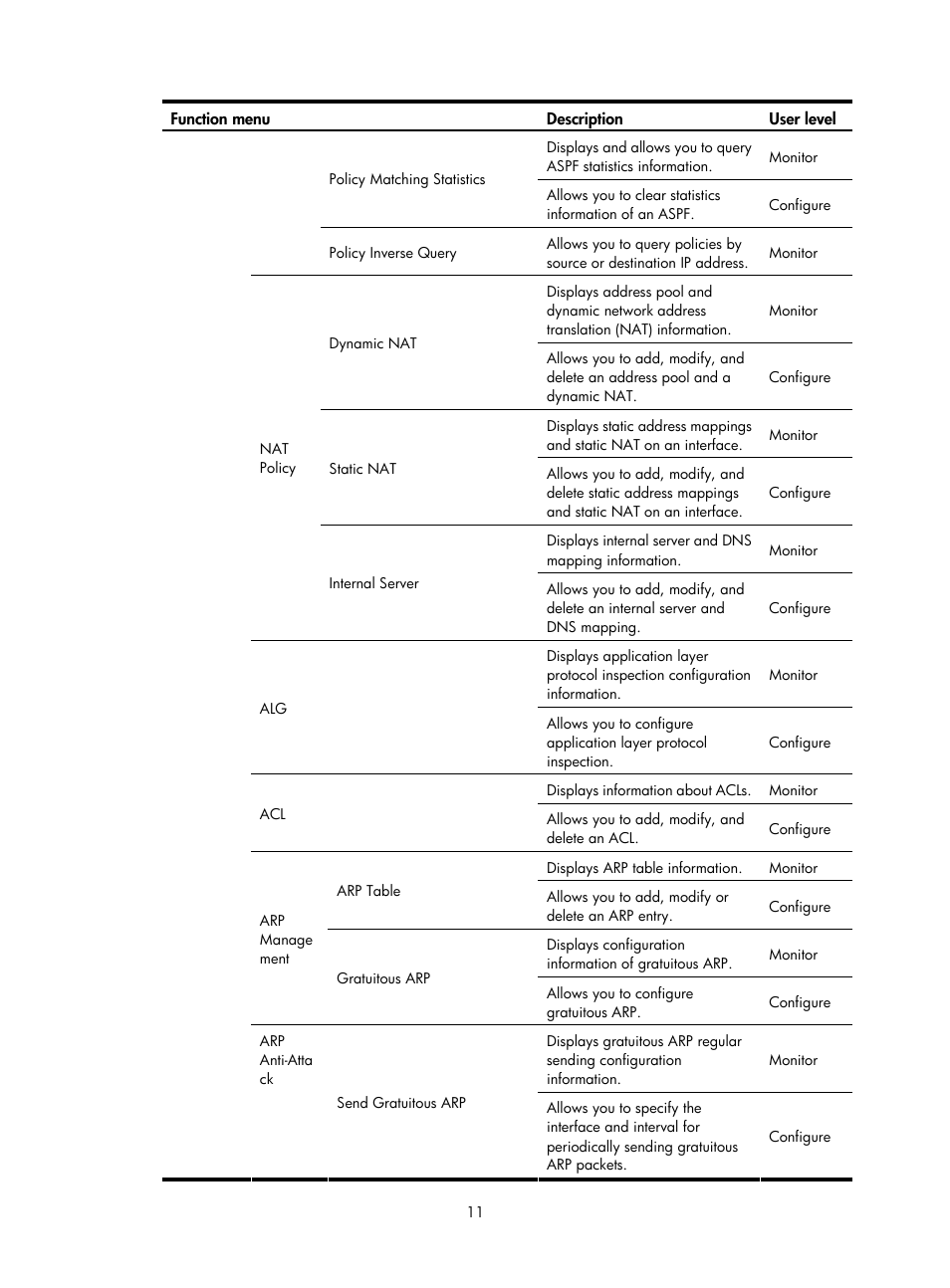 H3C Technologies H3C SecPath F1000-E User Manual | Page 12 / 938