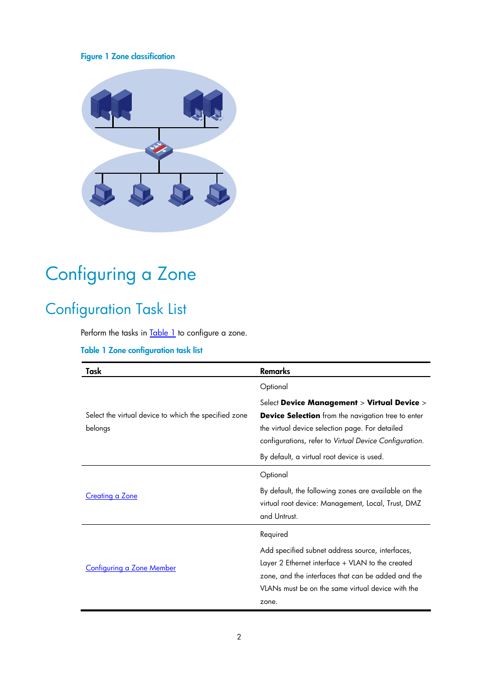 Configuring a zone, Configuration task list | H3C Technologies H3C SecPath F1000-E User Manual | Page 126 / 938