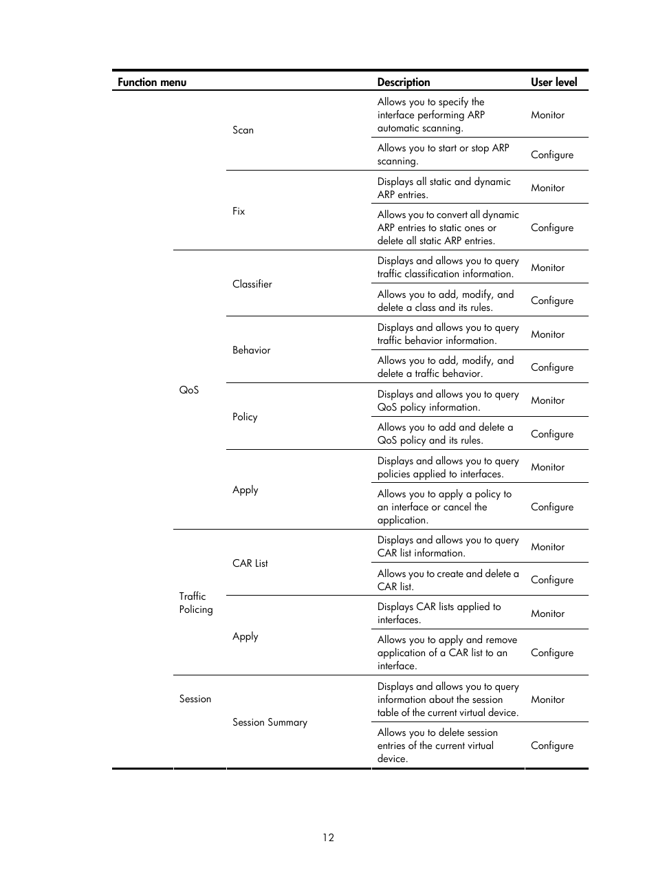 H3C Technologies H3C SecPath F1000-E User Manual | Page 13 / 938
