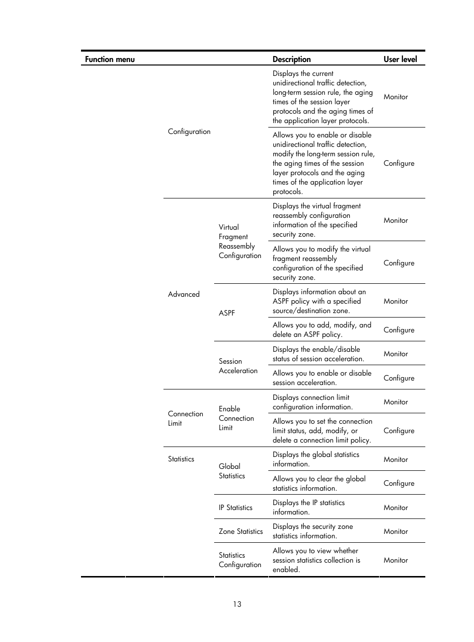 H3C Technologies H3C SecPath F1000-E User Manual | Page 14 / 938