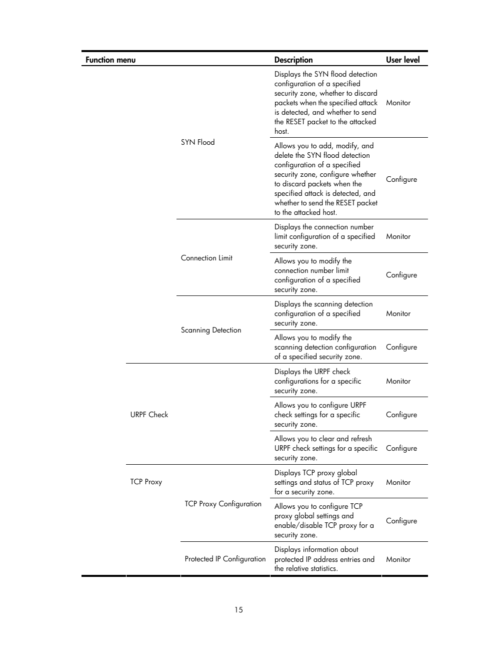 H3C Technologies H3C SecPath F1000-E User Manual | Page 16 / 938