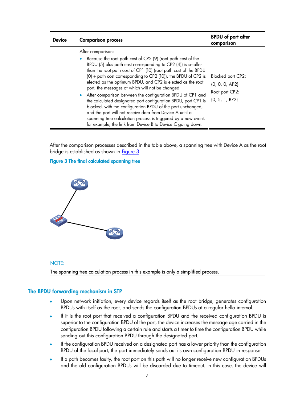 The bpdu forwarding mechanism in stp | H3C Technologies H3C SecPath F1000-E User Manual | Page 200 / 938