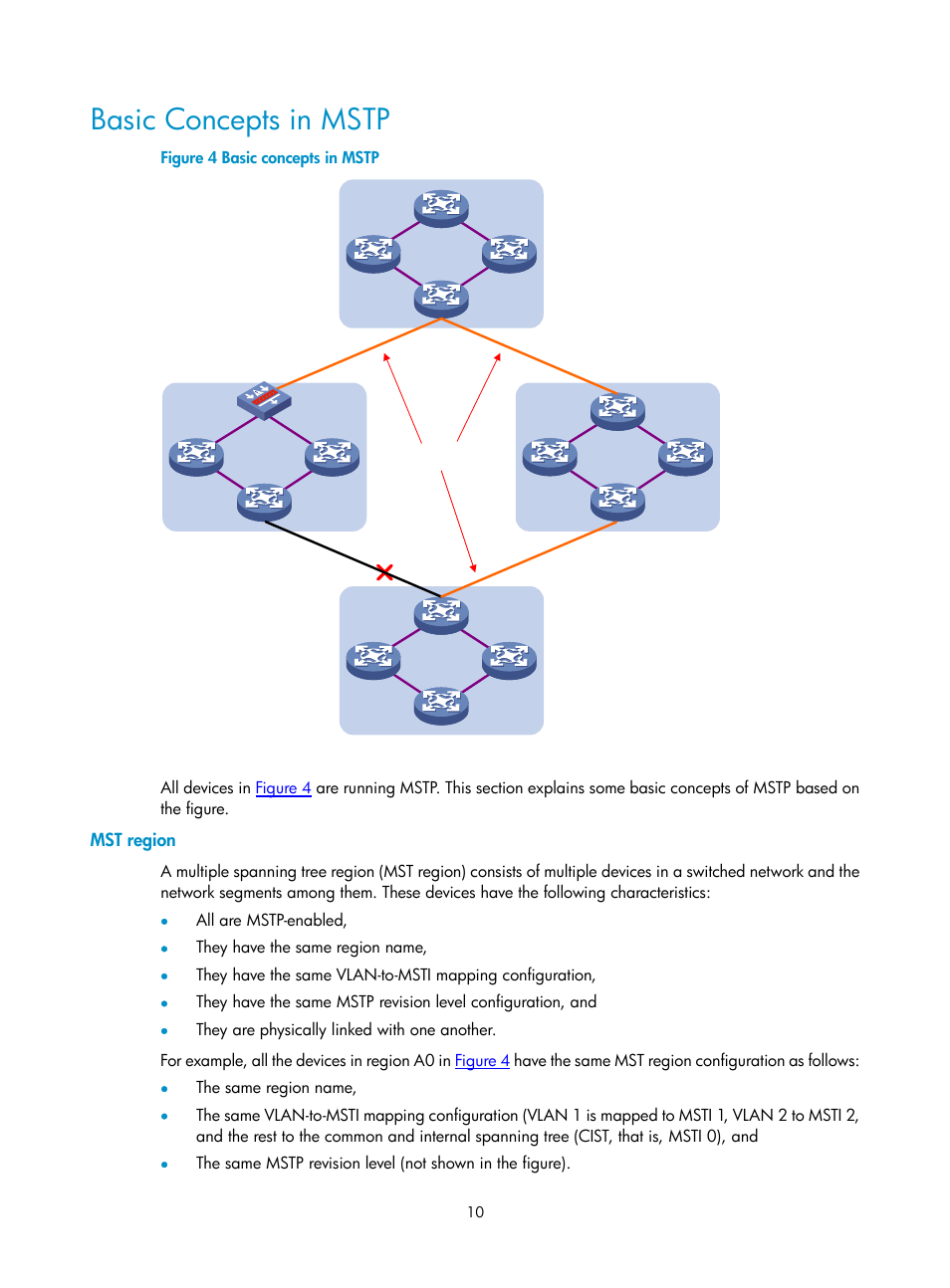 Basic concepts in mstp, Mst region | H3C Technologies H3C SecPath F1000-E User Manual | Page 203 / 938