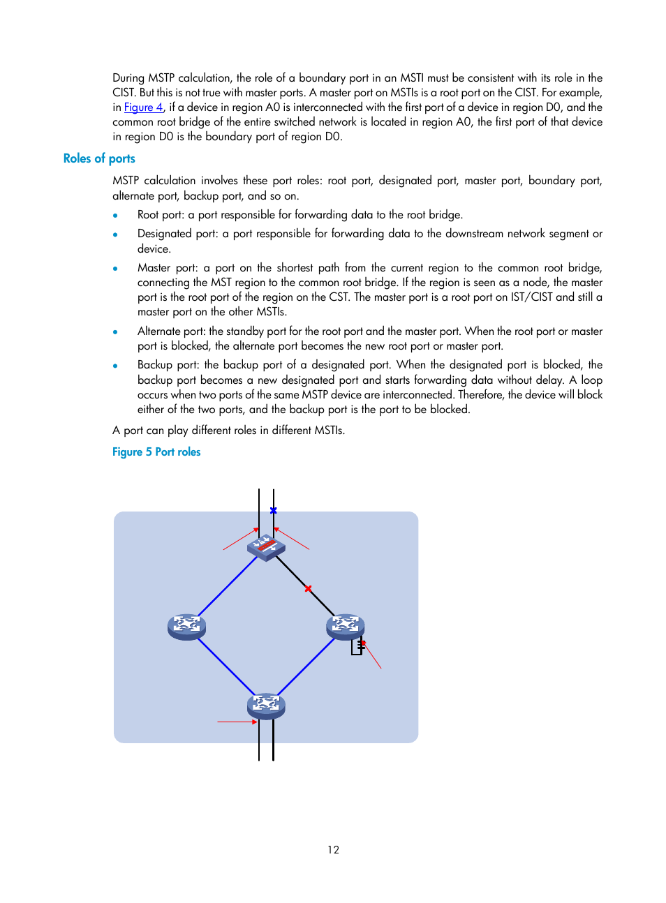 Roles of ports | H3C Technologies H3C SecPath F1000-E User Manual | Page 205 / 938