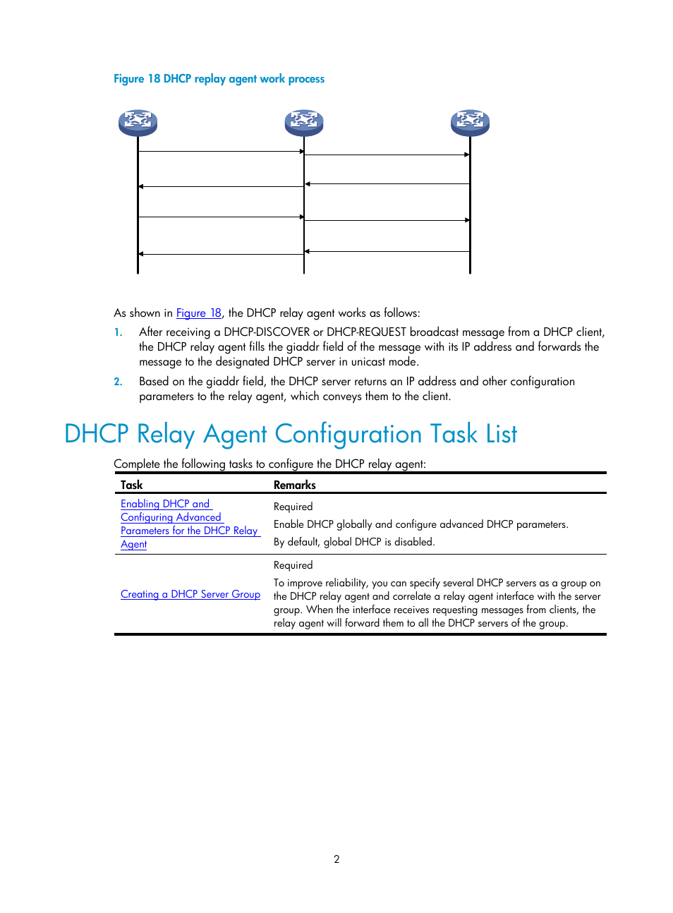 Dhcp relay agent configuration task list | H3C Technologies H3C SecPath F1000-E User Manual | Page 248 / 938