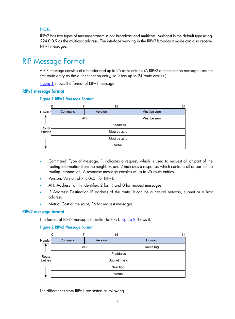 Rip message format, Ripv1 message format, Ripv2 message format | H3C Technologies H3C SecPath F1000-E User Manual | Page 288 / 938