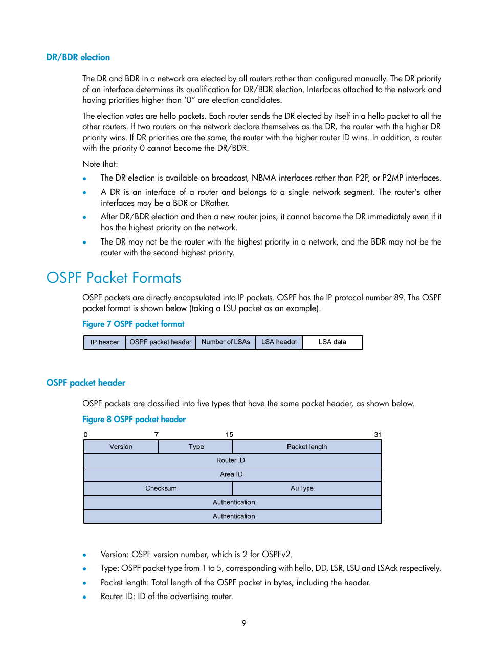 Dr/bdr election, Ospf packet formats, Ospf packet header | H3C Technologies H3C SecPath F1000-E User Manual | Page 304 / 938