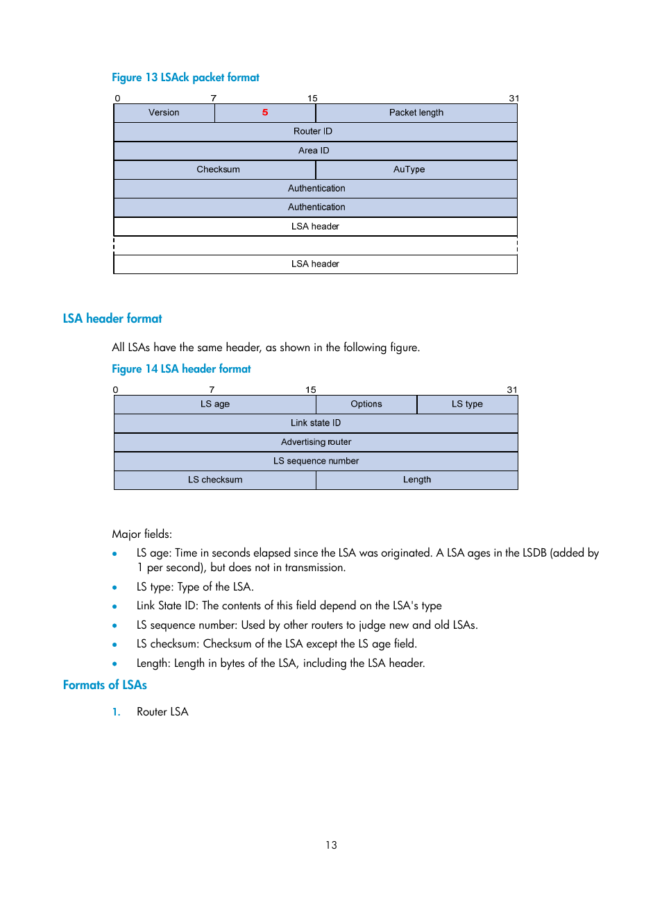 Lsa header format, Formats of lsas | H3C Technologies H3C SecPath F1000-E User Manual | Page 308 / 938