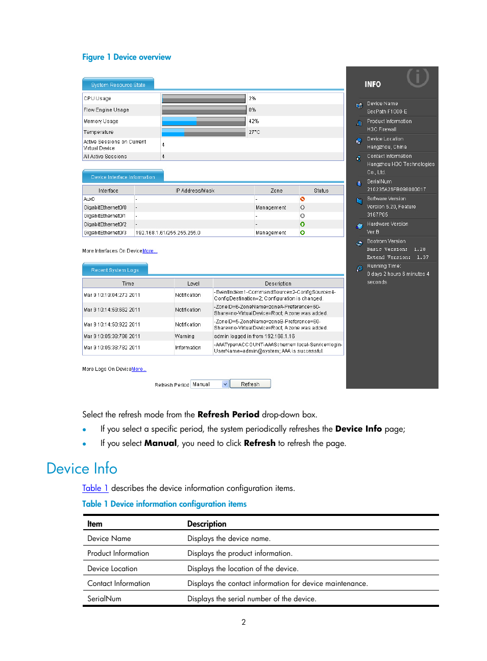 Device info | H3C Technologies H3C SecPath F1000-E User Manual | Page 37 / 938