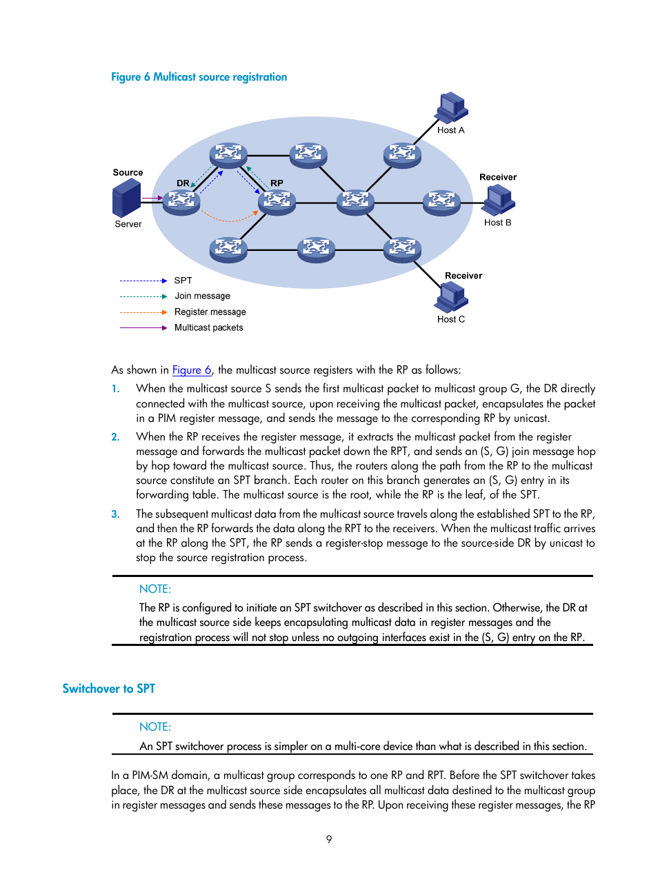 Switchover to spt | H3C Technologies H3C SecPath F1000-E User Manual | Page 377 / 938