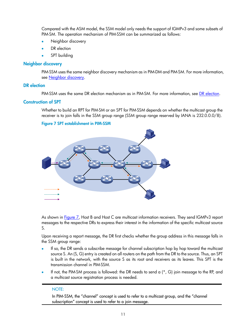 Neighbor discovery, Dr election, Construction of spt | H3C Technologies H3C SecPath F1000-E User Manual | Page 379 / 938