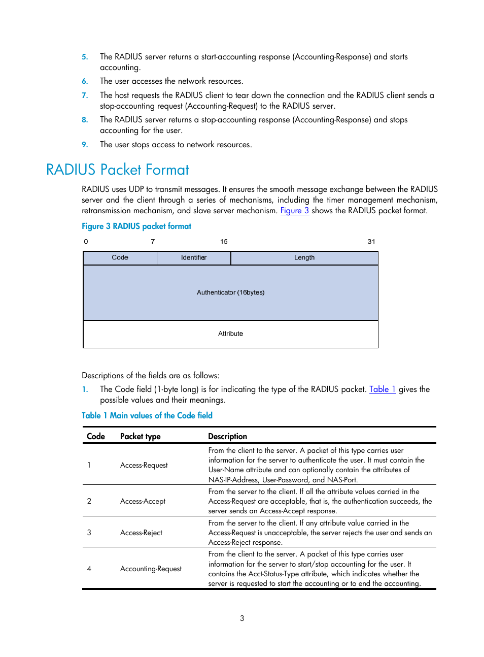 Radius packet format | H3C Technologies H3C SecPath F1000-E User Manual | Page 411 / 938