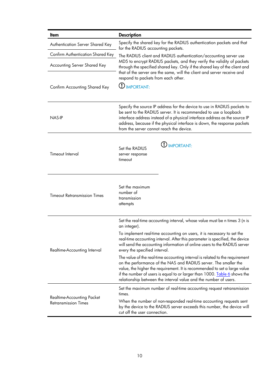 H3C Technologies H3C SecPath F1000-E User Manual | Page 418 / 938