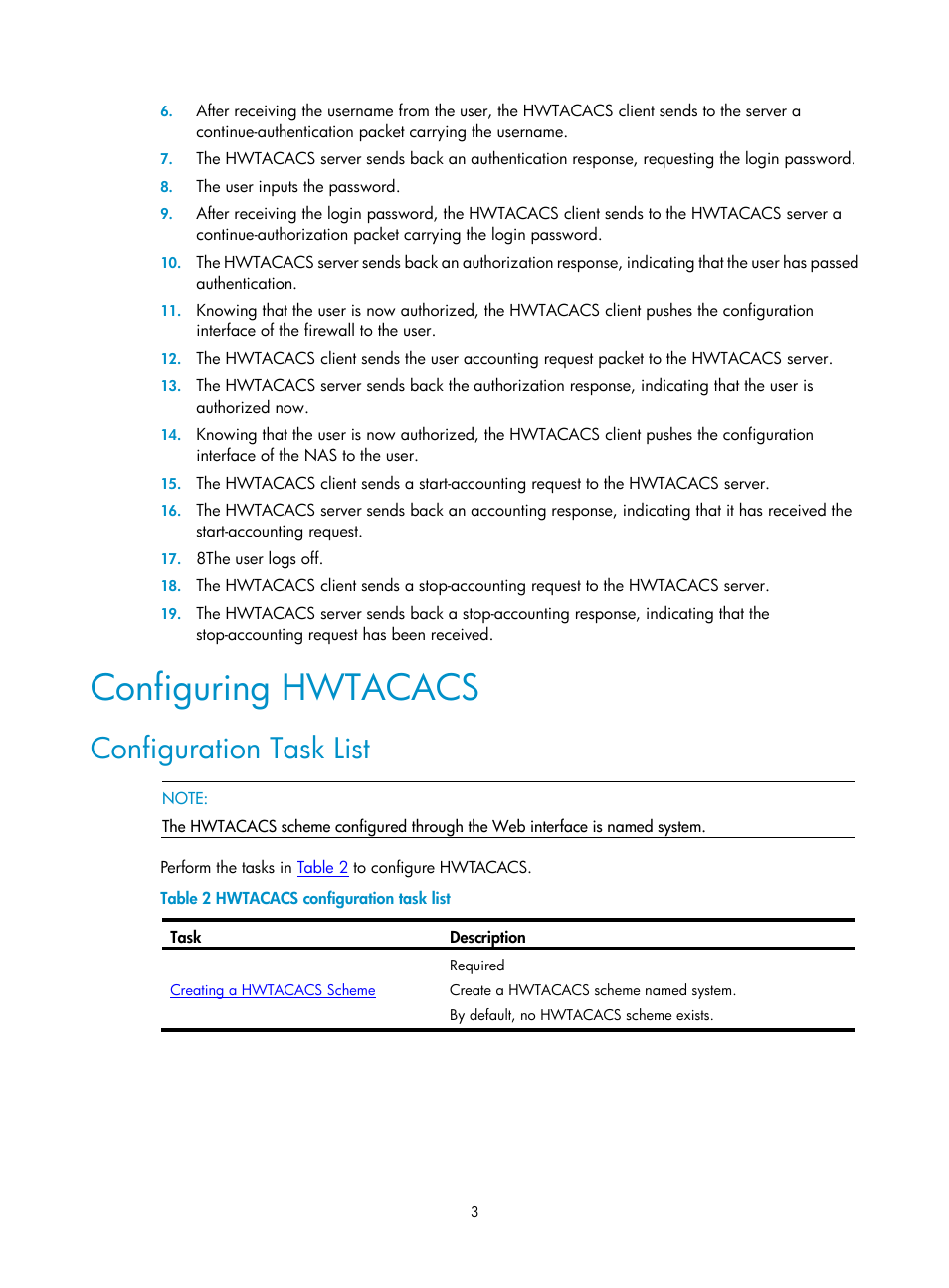 Configuring hwtacacs, Configuration task list | H3C Technologies H3C SecPath F1000-E User Manual | Page 432 / 938