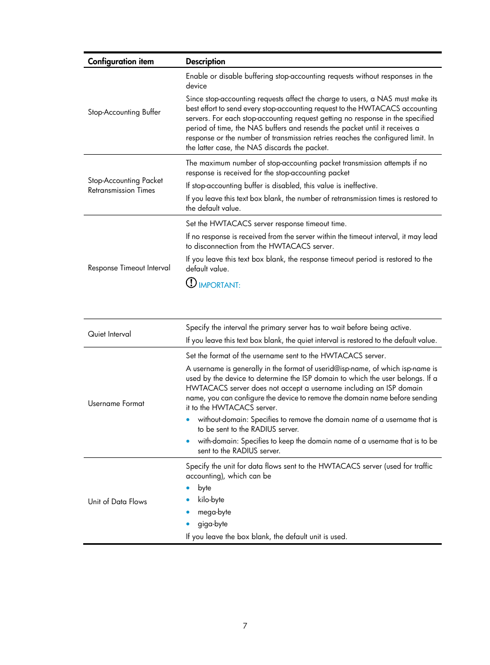 H3C Technologies H3C SecPath F1000-E User Manual | Page 436 / 938