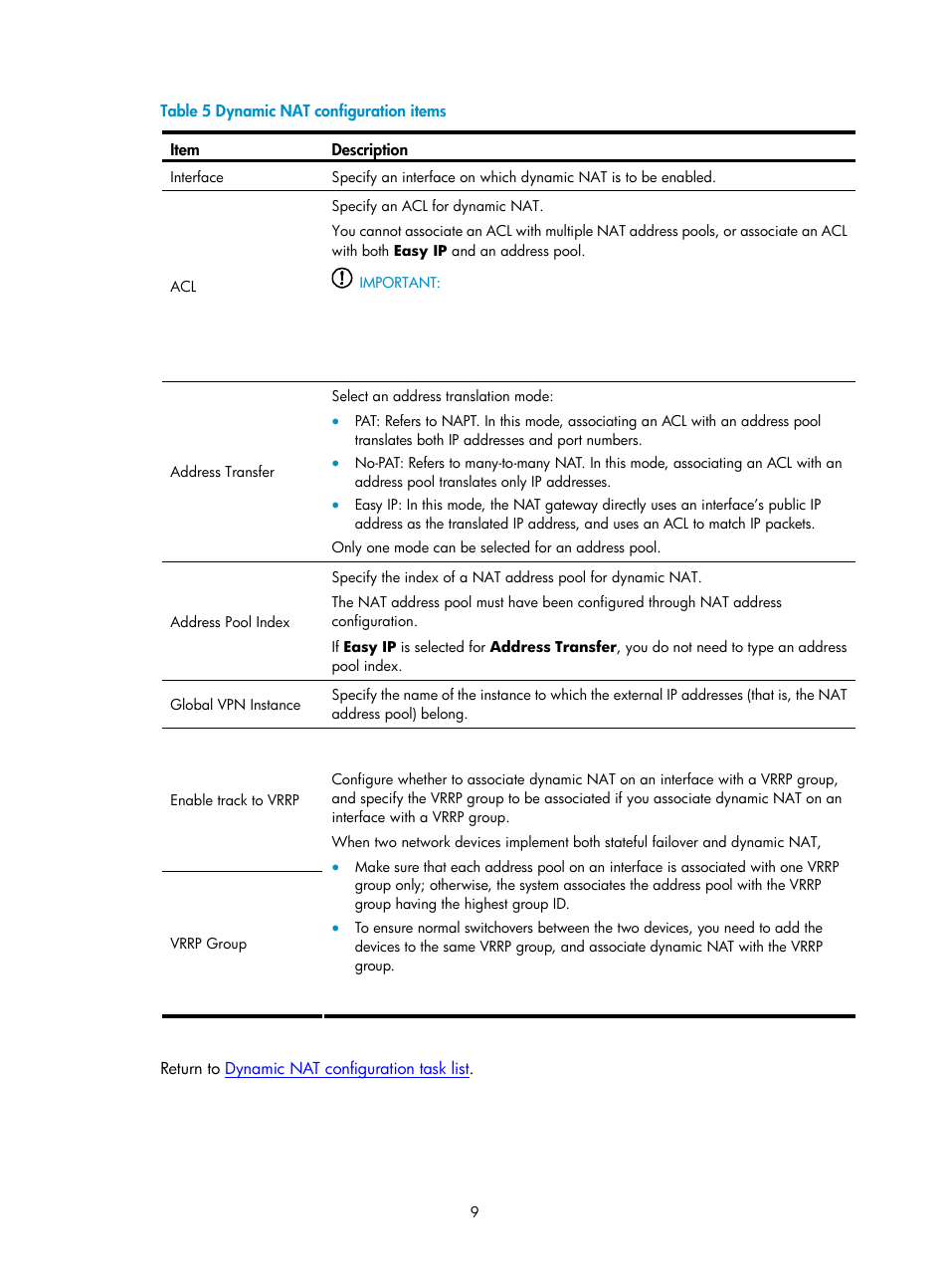 Table 5 | H3C Technologies H3C SecPath F1000-E User Manual | Page 450 / 938