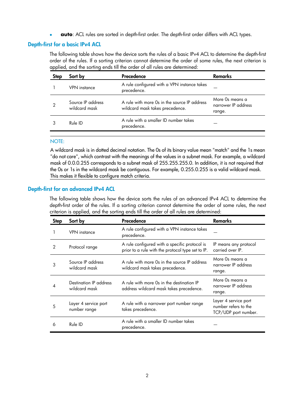 Depth-first for a basic ipv4 acl, Depth-first for an advanced ipv4 acl | H3C Technologies H3C SecPath F1000-E User Manual | Page 480 / 938