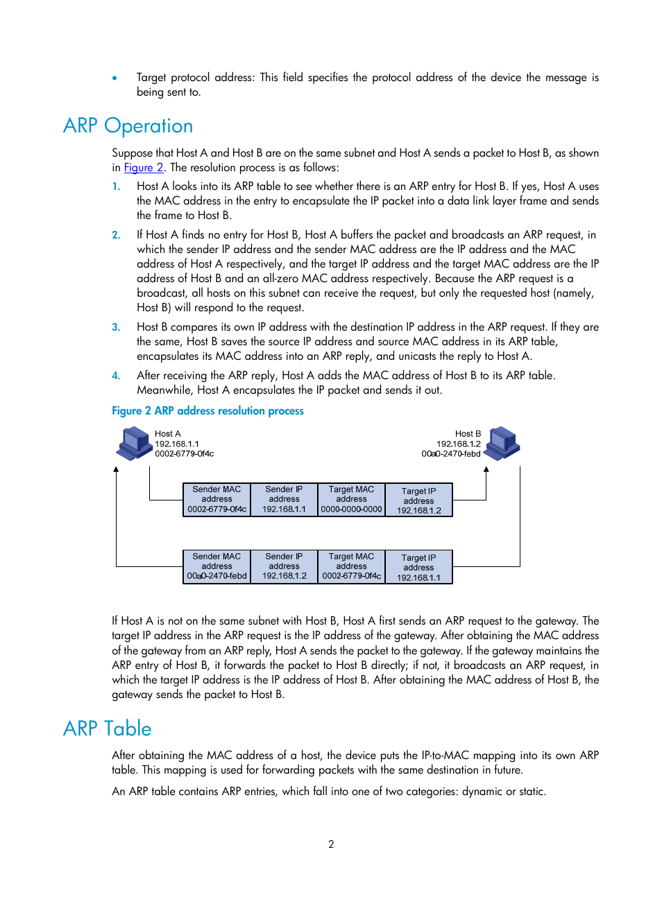 Arp operation, Arp table | H3C Technologies H3C SecPath F1000-E User Manual | Page 496 / 938