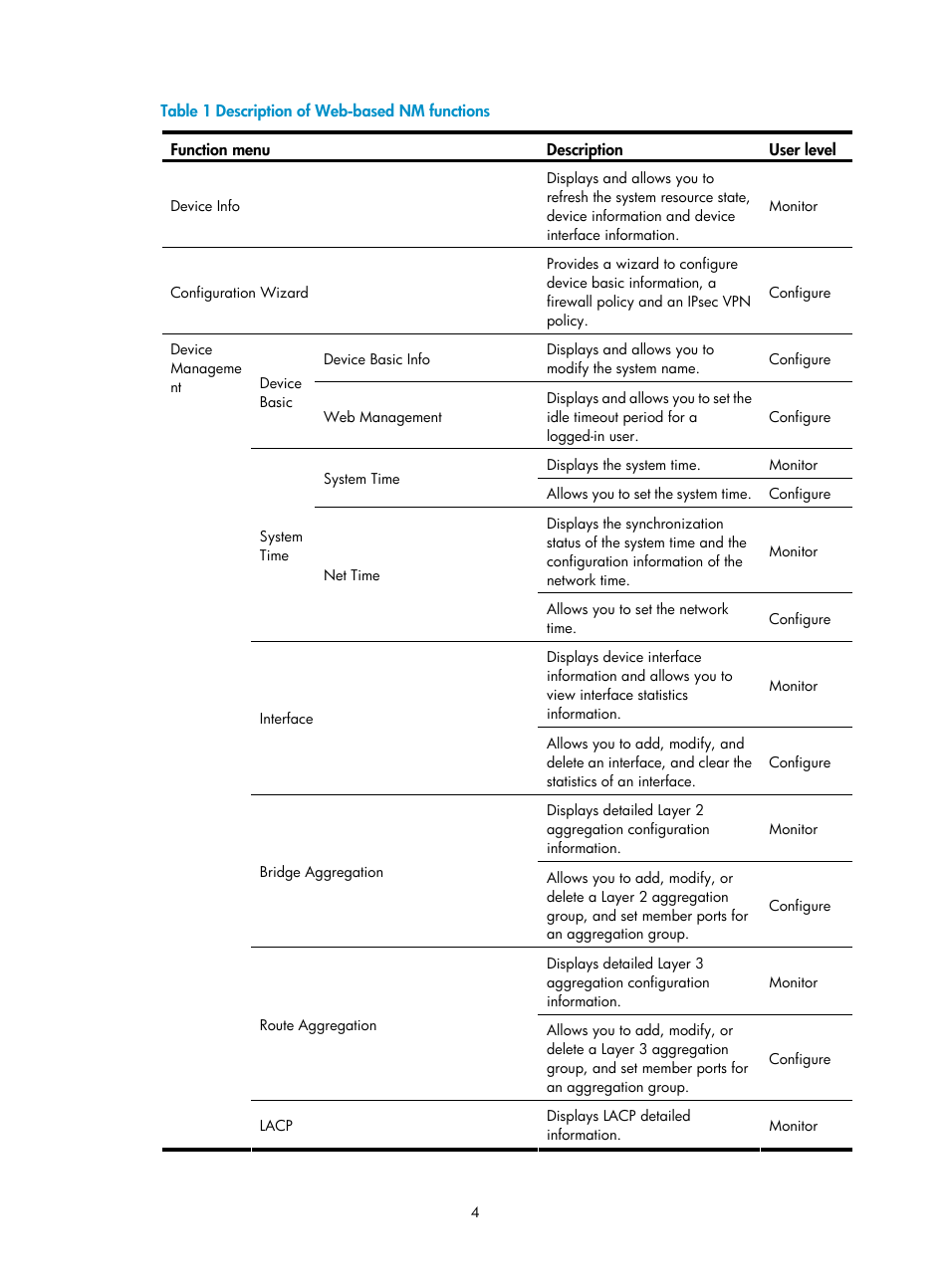 H3C Technologies H3C SecPath F1000-E User Manual | Page 5 / 938