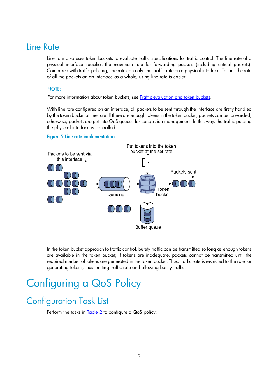 Line rate, Configuring a qos policy, Configuration task list | H3C Technologies H3C SecPath F1000-E User Manual | Page 517 / 938