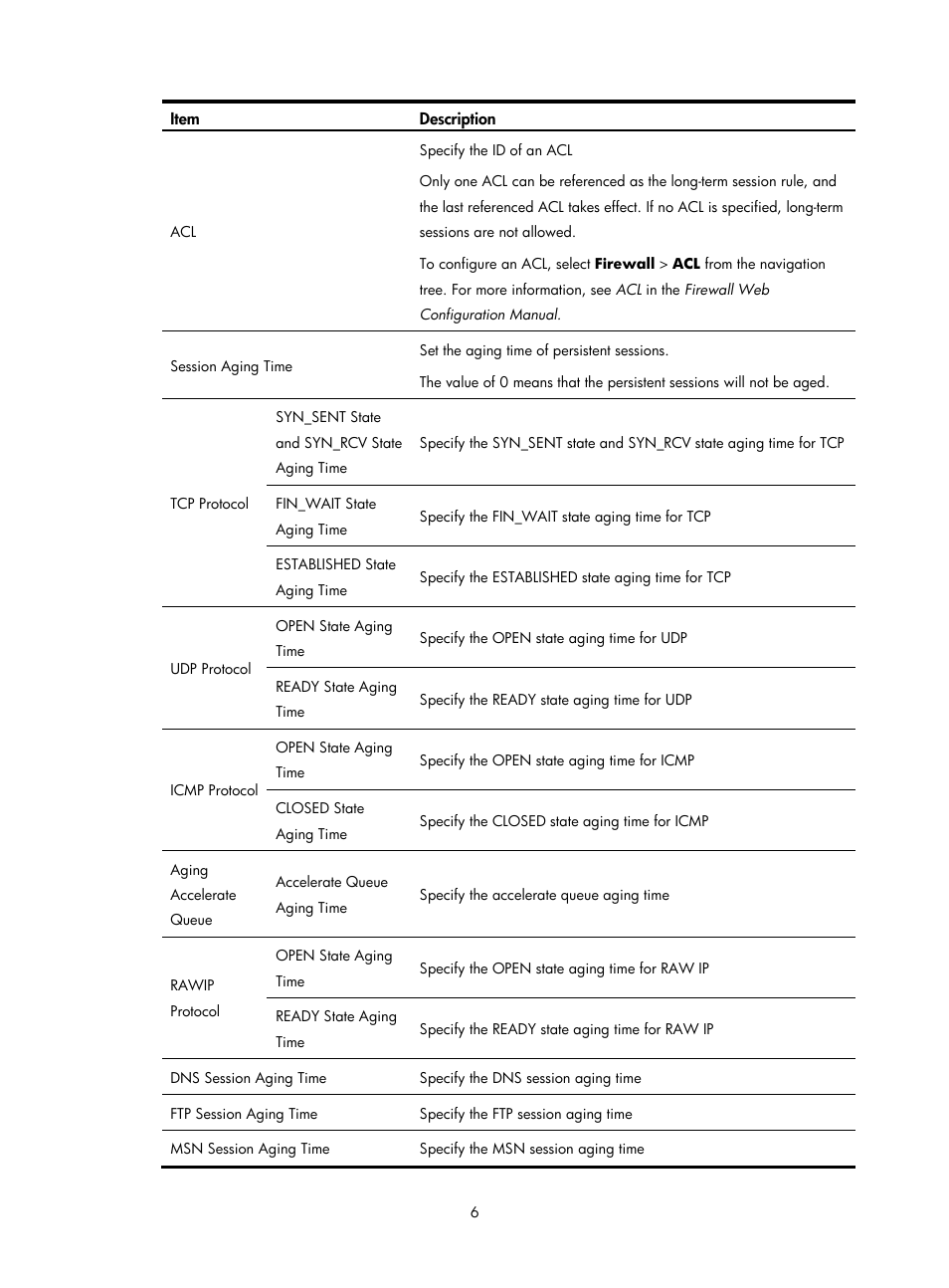 H3C Technologies H3C SecPath F1000-E User Manual | Page 570 / 938