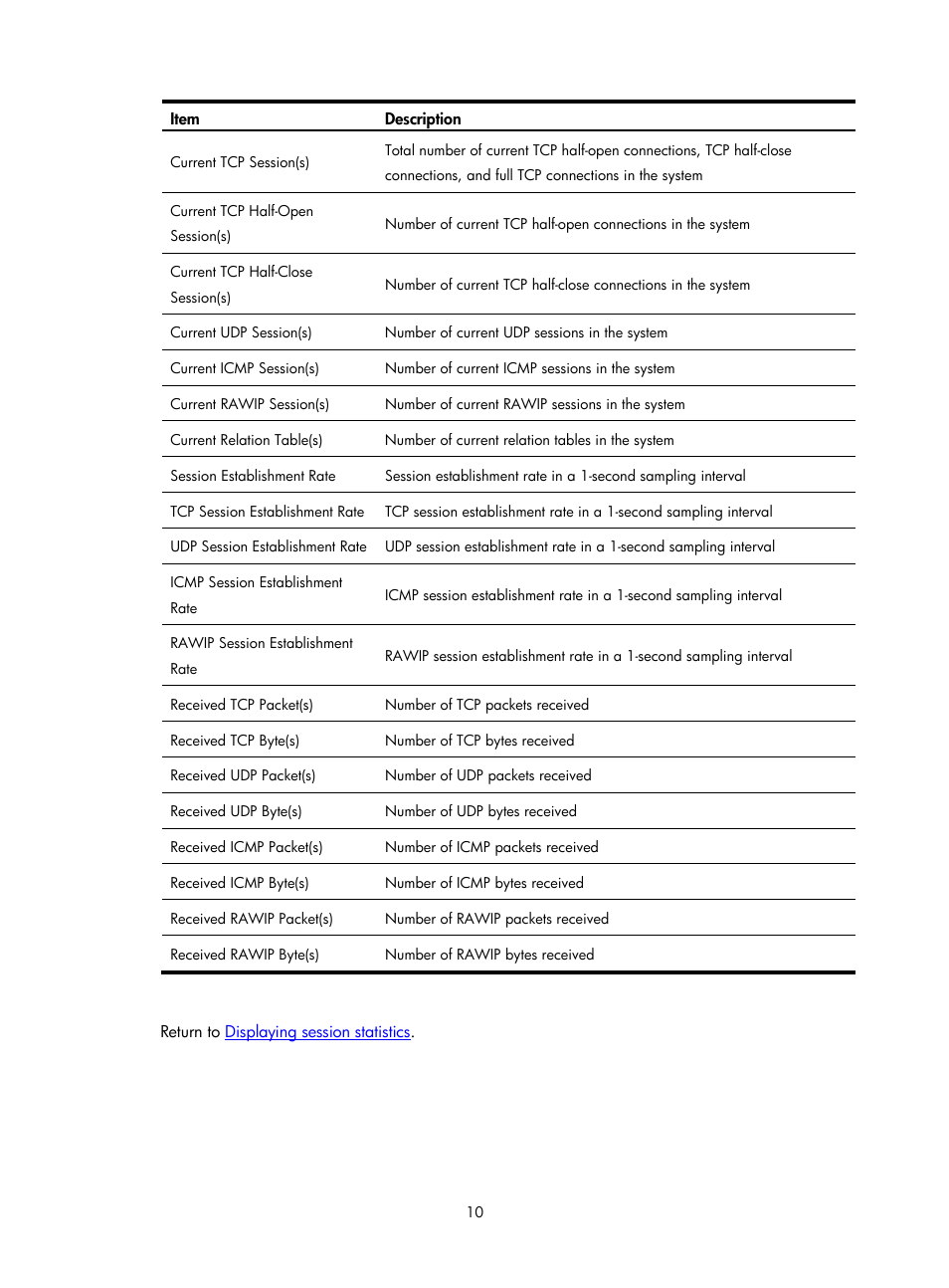 H3C Technologies H3C SecPath F1000-E User Manual | Page 574 / 938