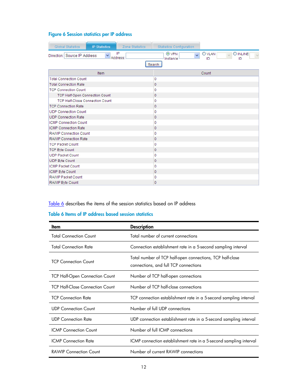 Figure 6 | H3C Technologies H3C SecPath F1000-E User Manual | Page 576 / 938