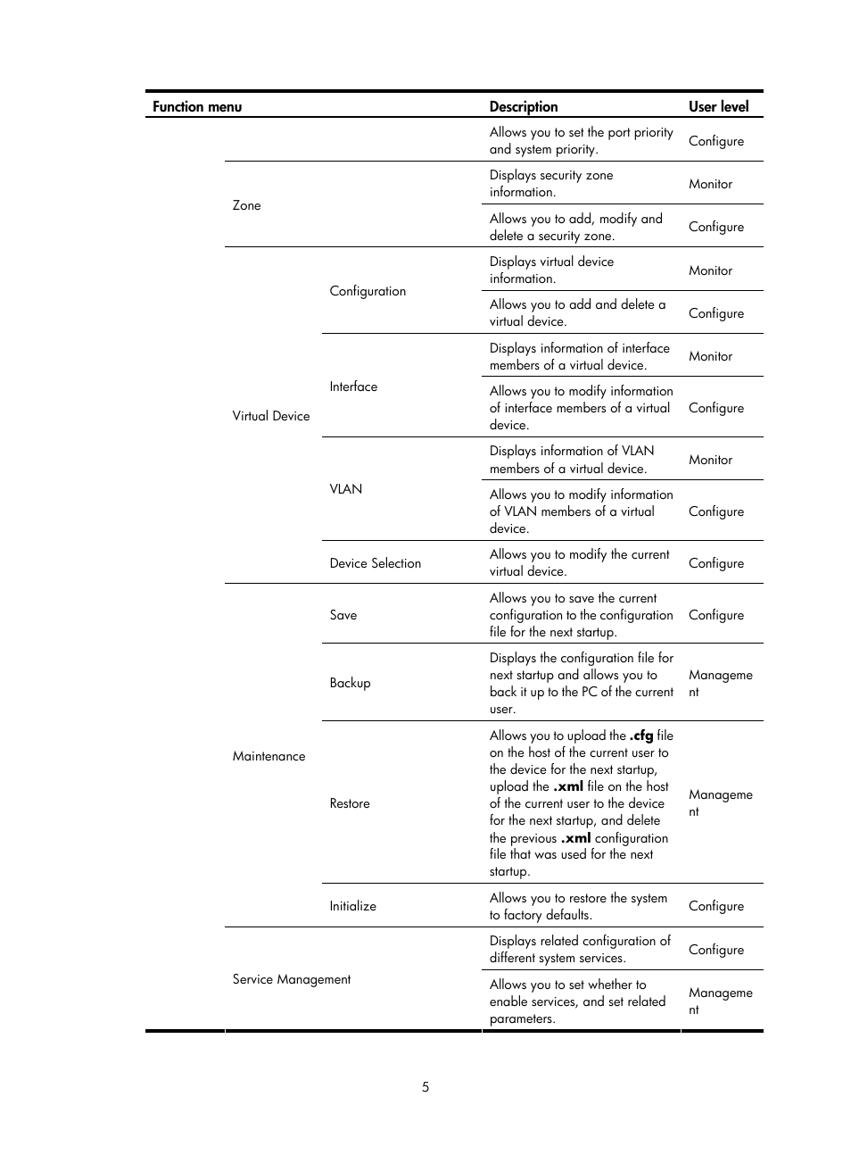 H3C Technologies H3C SecPath F1000-E User Manual | Page 6 / 938