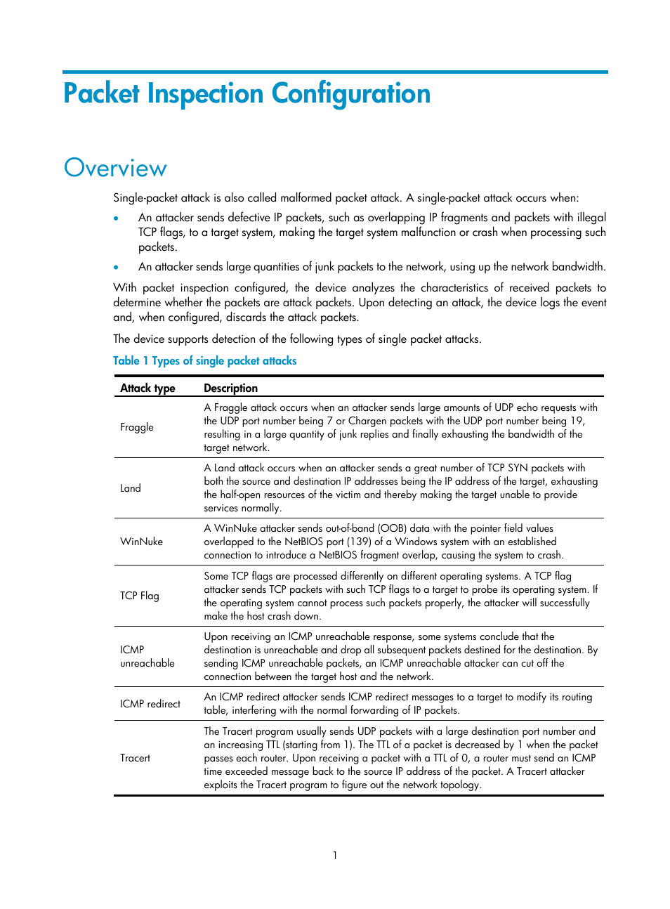 Packet inspection configuration, Overview | H3C Technologies H3C SecPath F1000-E User Manual | Page 616 / 938