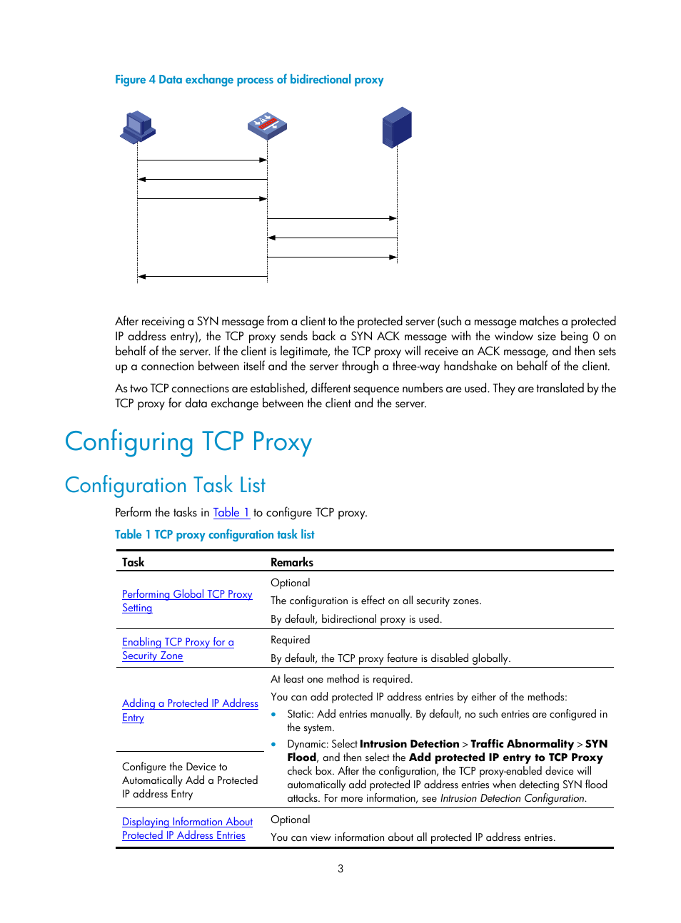 Configuring tcp proxy, Configuration task list, Figure 4 | H3C Technologies H3C SecPath F1000-E User Manual | Page 645 / 938